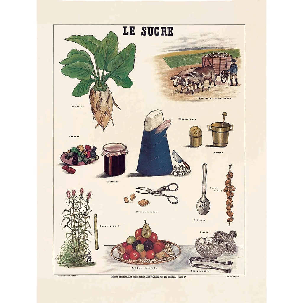 Affiche sucre